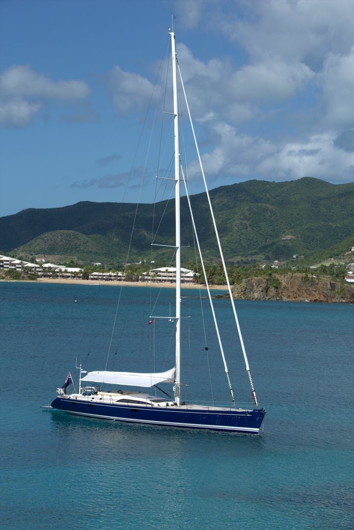 The 25m Yacht PTARMIGAN