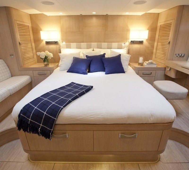 The 25m Yacht PTARMIGAN