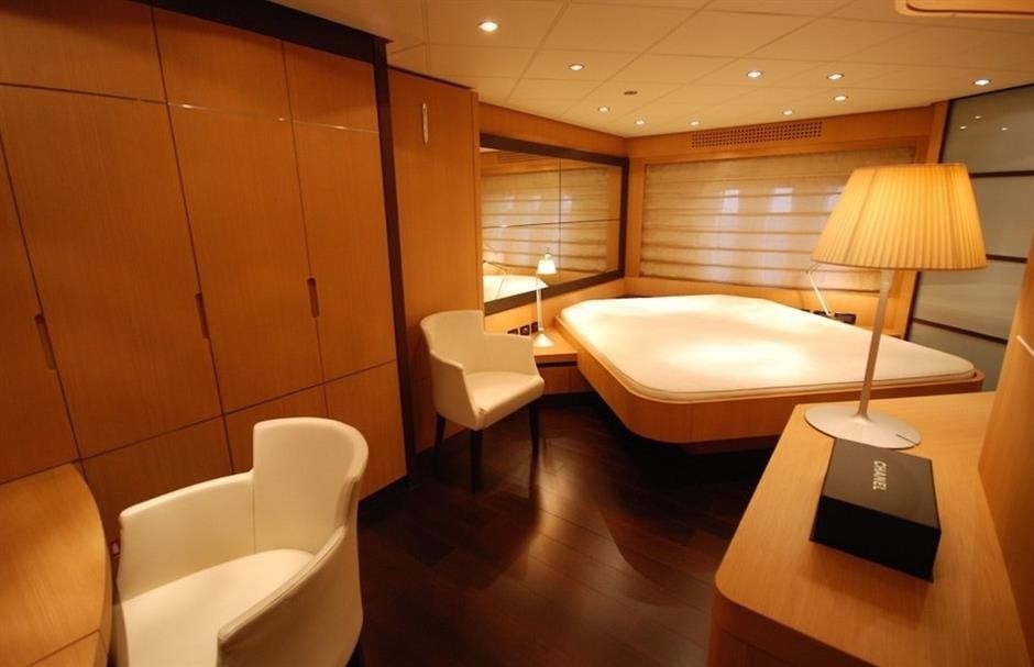 The 27m Yacht PETER K