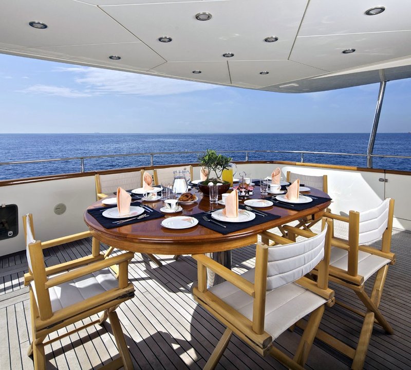 The 29m Yacht NONI