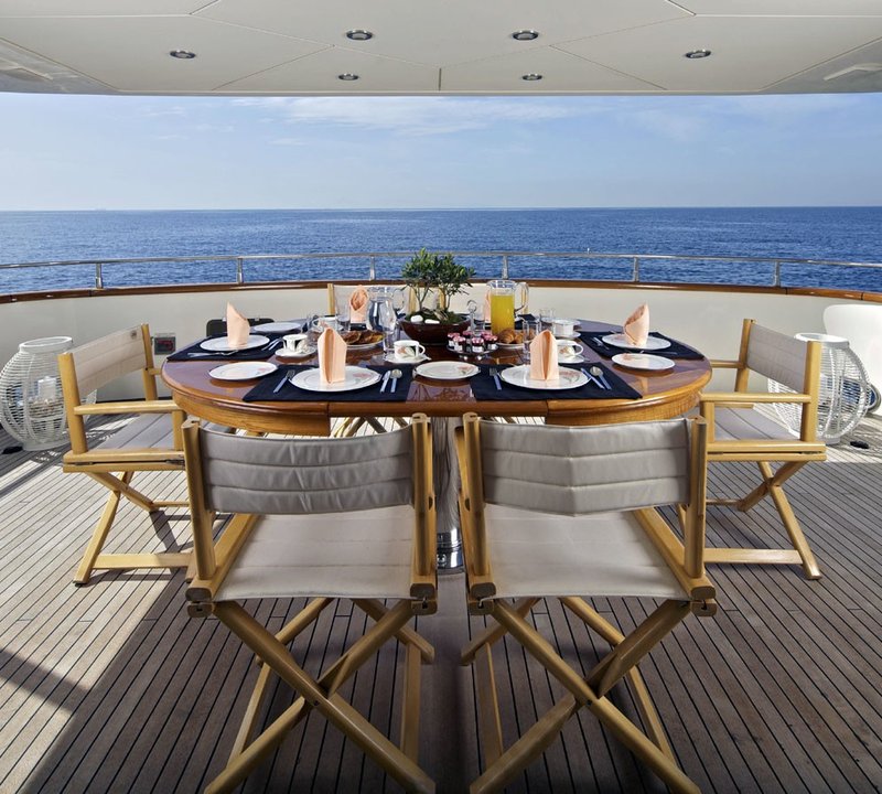 The 29m Yacht NONI
