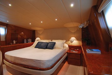The 31m Yacht BONITO