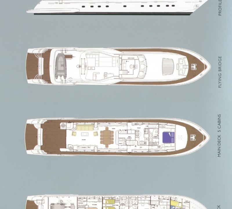 The 31m Yacht BONITO