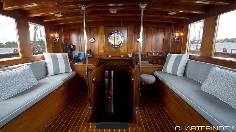 The 31m Yacht EROS