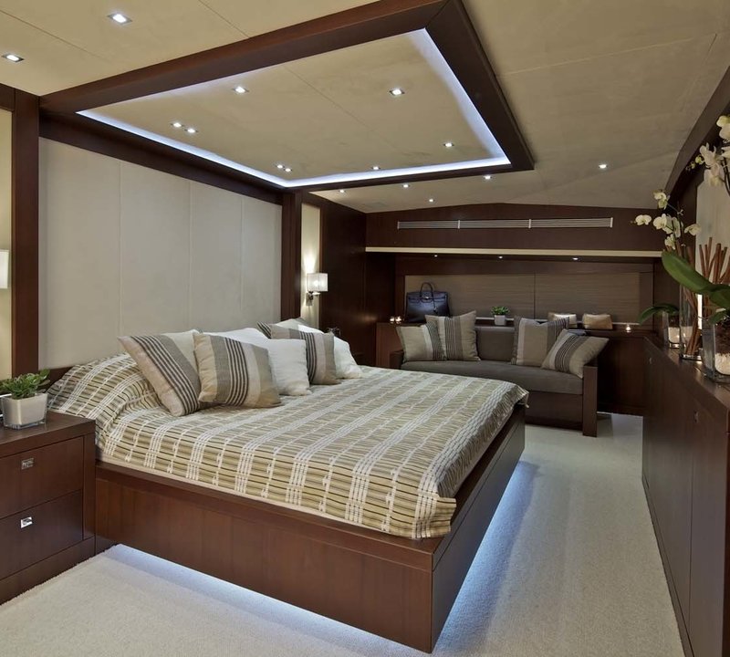 The 32m Yacht SANJANA