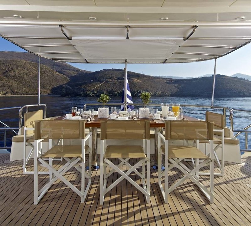 The 32m Yacht SANJANA