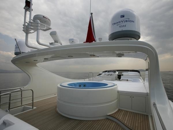 Life Aboard Yacht GRACE KELLY