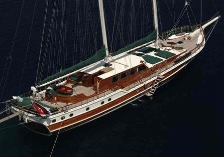 The 34m Yacht ECCE NAVIGO