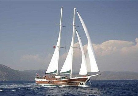 The 34m Yacht ECCE NAVIGO