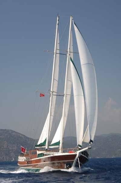 The 34m Yacht ECCE NAVIGO