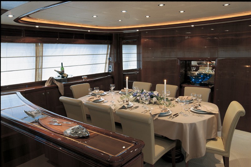 The 34m Yacht PANDORA
