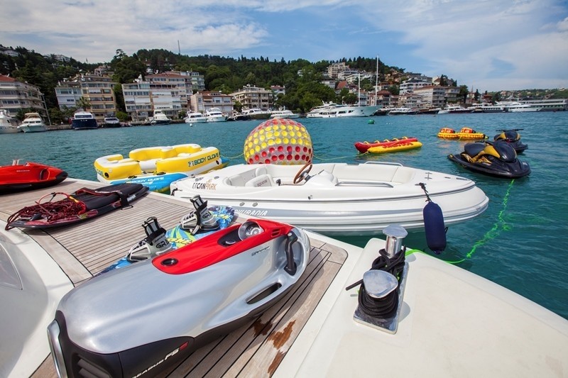 The 36m Yacht CANPARK