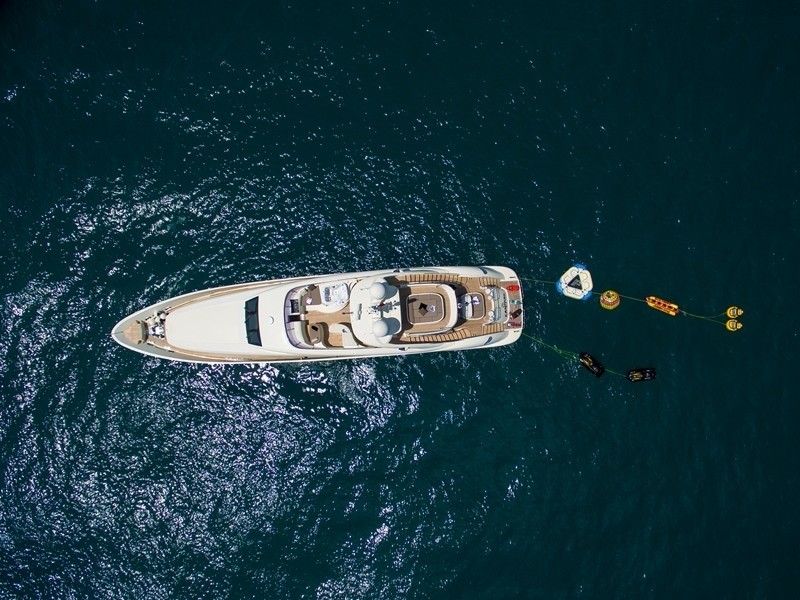 The 36m Yacht CANPARK