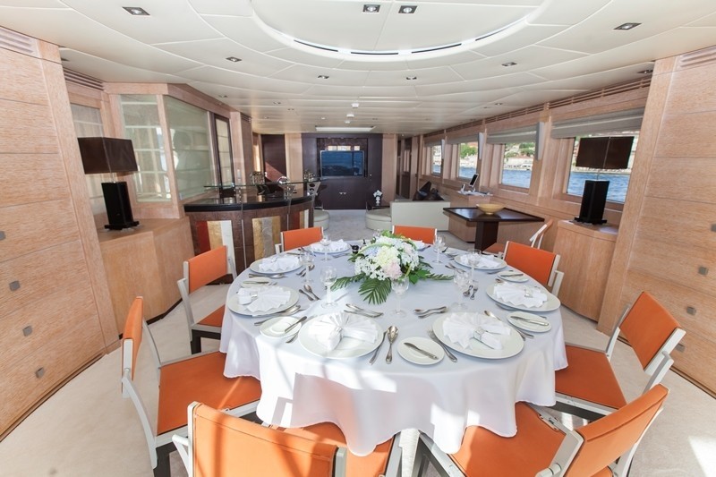The 36m Yacht CANPARK