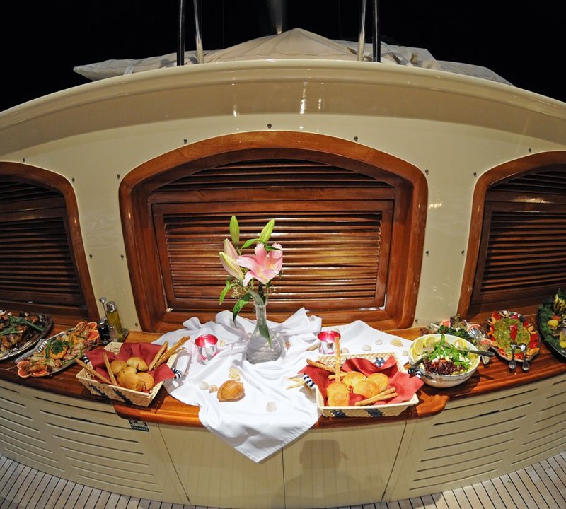 The 36m Yacht OFELIA
