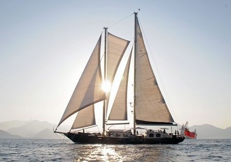 Overview On Yacht OFELIA