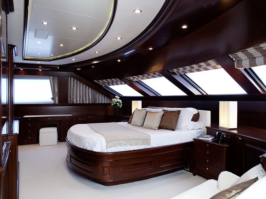 The 36m Yacht RED ANCHOR