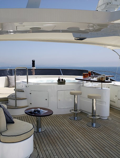 The 36m Yacht RED ANCHOR