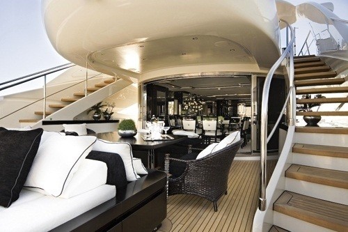 The 36m Yacht SEALYON