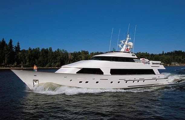 Premier Overview On Yacht AFTERGLOW