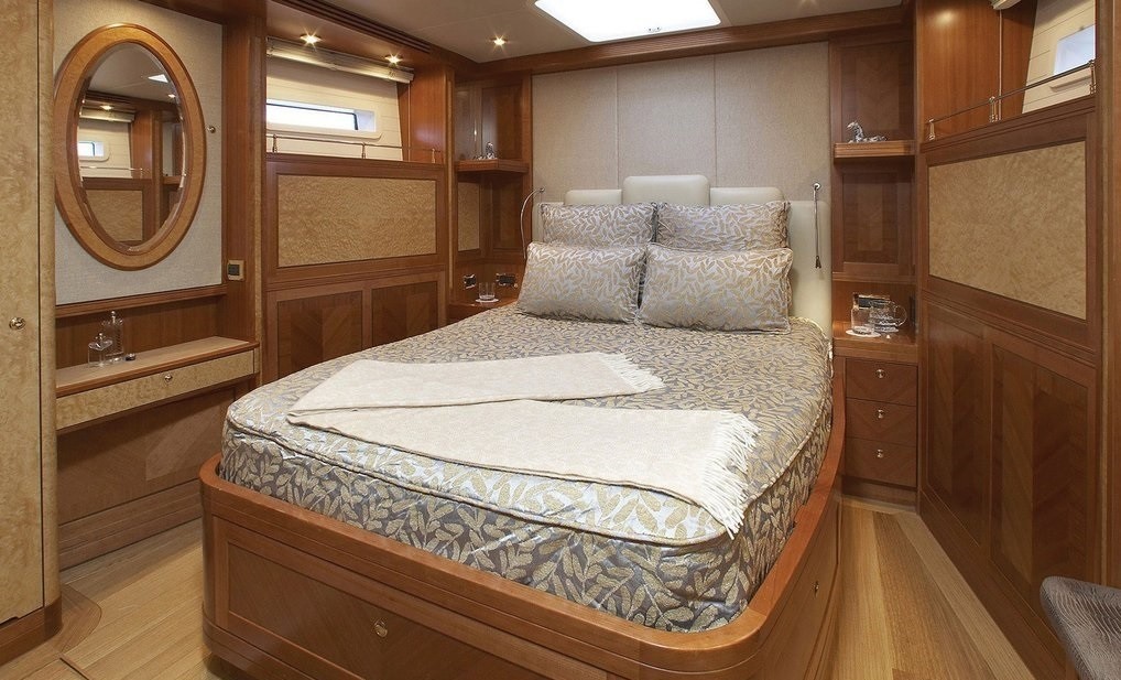The 39m Yacht CINDERELLA IV