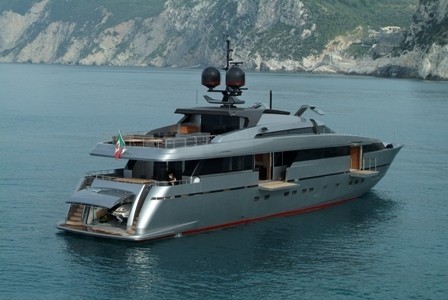 Overview Aboard Yacht SCORPION 2
