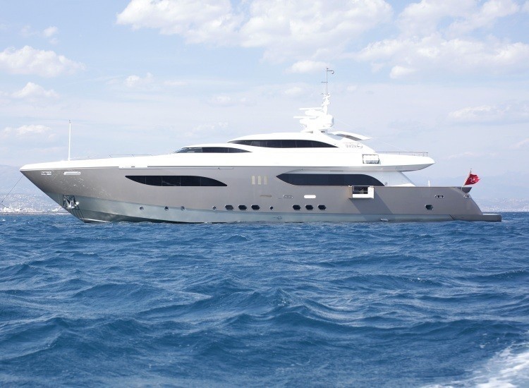 Premier Overview On Yacht TATII
