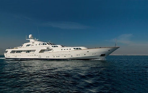 Overview Aboard Yacht ALEXANDRA K
