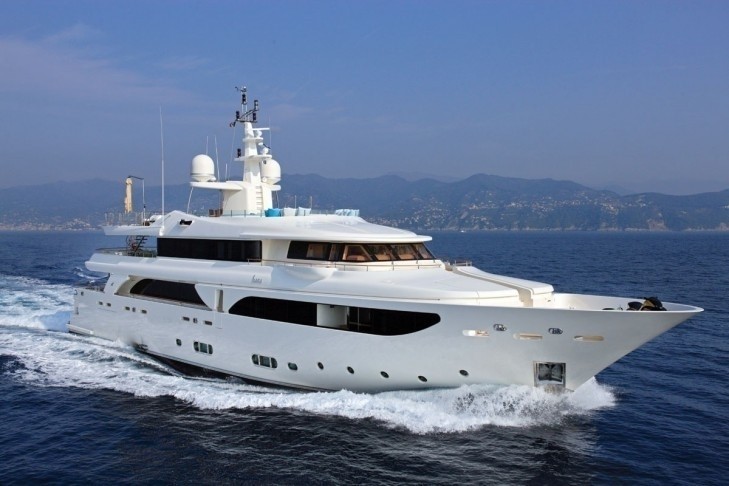 Overview: Yacht HANA's Cruising Image