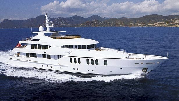Cruising On Board Yacht COCO VIENTE