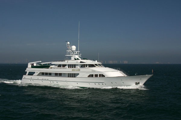 Overview: Yacht PRAXIS's Cruising Image