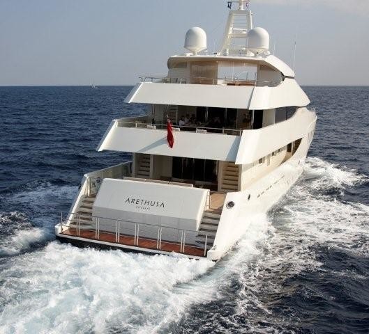 Aft Decks On Board Yacht ALKHOR