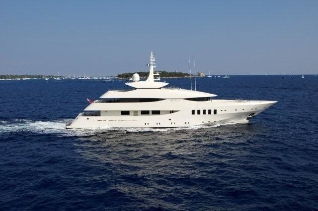 Overview: Yacht ALKHOR's Cruising Pictured