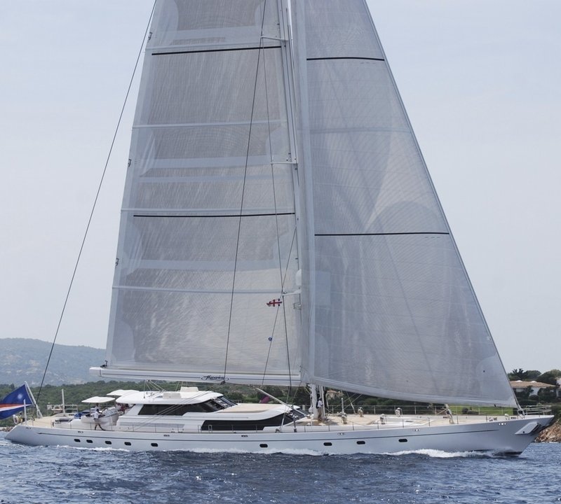 Premier Overview Aboard Yacht HYPERION