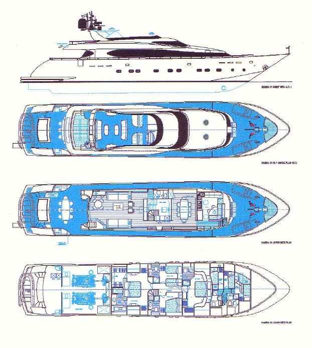 Layout