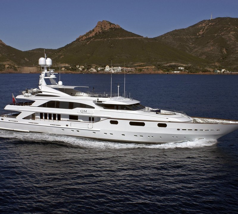 Overview: Yacht QM OF LONDON's Cruising Image