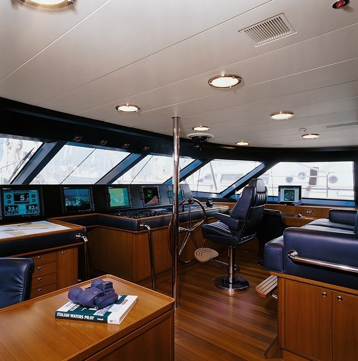 Wheel House On Yacht IS A ROSE