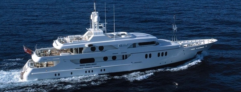 Overview: Yacht MALIBU's Cruising Image