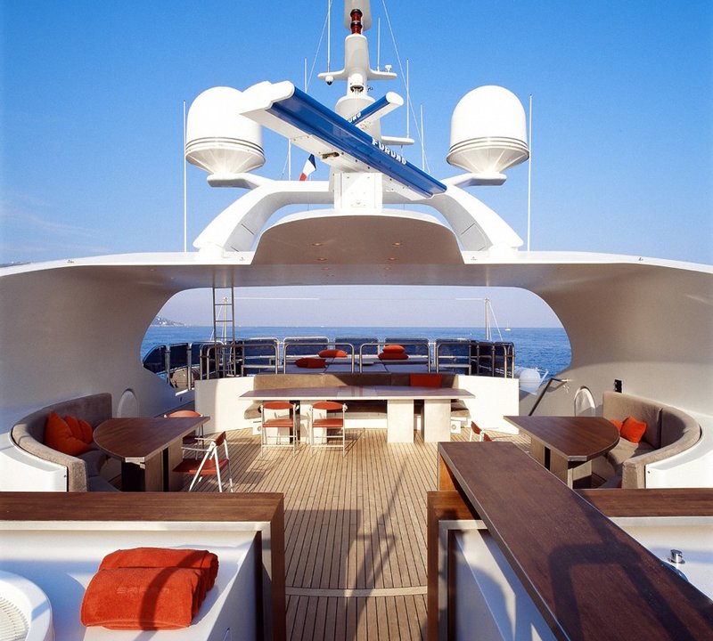 The 51m Yacht SAI RAM