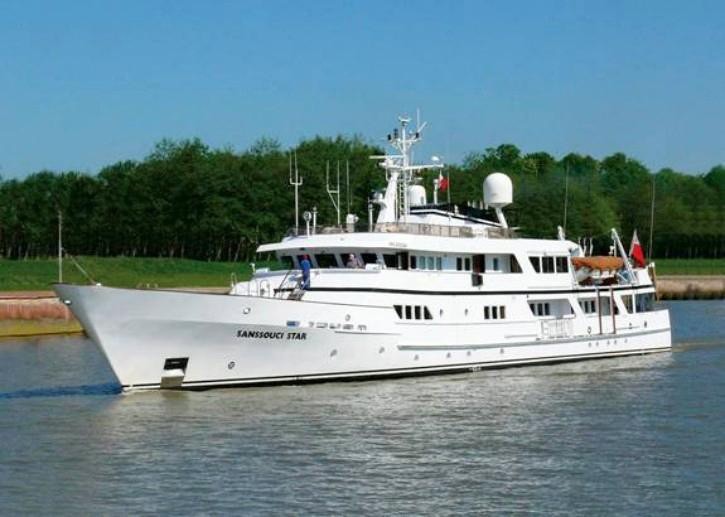 Overview On Yacht SANSSOUCI STAR