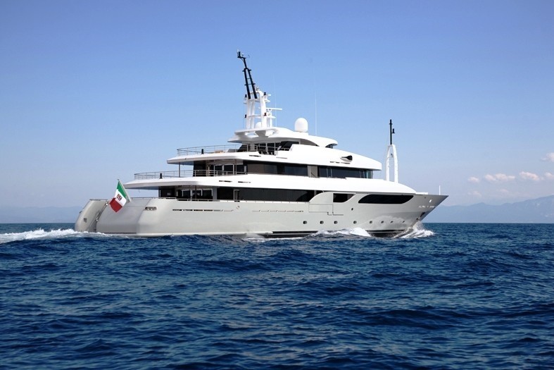 Overview: Yacht SYNA's Cruising Pictured