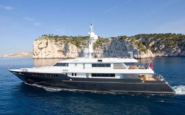 Overview Aboard Yacht MARIU