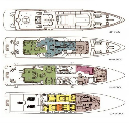 The 55m Yacht OCEANA