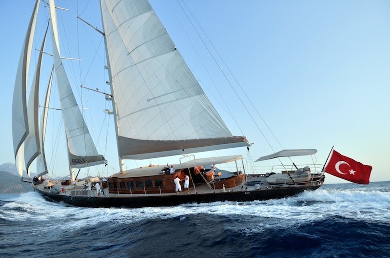 Sailing: Yacht REGINA's Overview Image