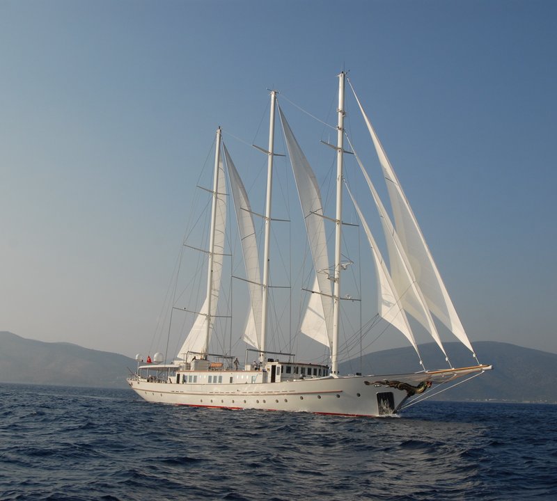 Premier Overview On Board Yacht MONTIGNE