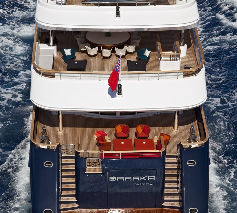 Decks: Yacht BARAKA's Aft Aspect Photograph