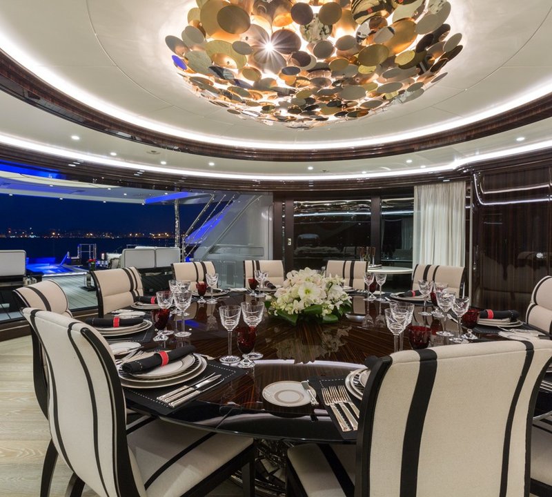 The 66m Yacht OKTO
