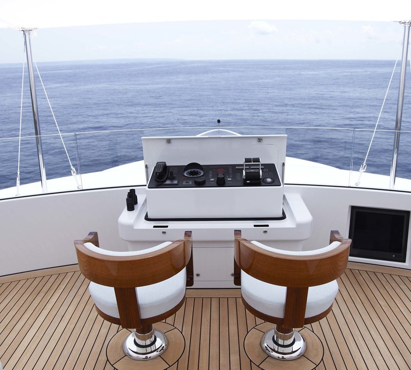 The 68m Yacht LADY CHRISTINE