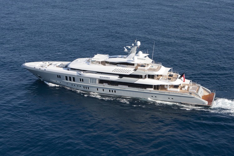 Premier Overview: Yacht MOGAMBO's Cruising Image