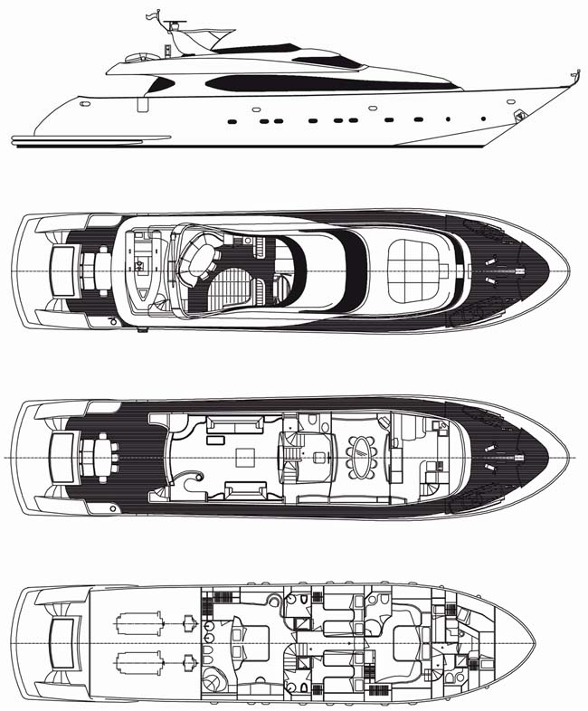 Layout